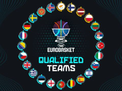 男篮欧锦赛1/8决赛赛果出炉！八强席位全部确定！