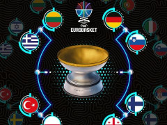 2025男篮欧洲杯（欧锦赛）八强对阵图 德国携手土耳其强势晋级！