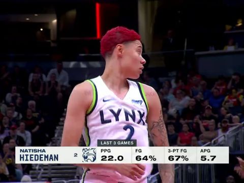 明尼苏达山猫vs印第安纳狂热第1节英文原声回放