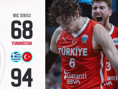 男篮欧锦赛半决赛 土耳其男篮淘汰希腊晋级 完美限制字母哥