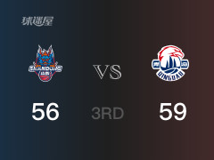 三节结束，青岛以59-56领先山东，王奕博12分5助攻