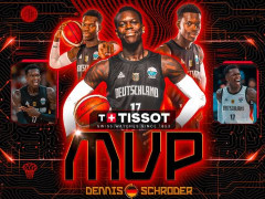 欧锦赛最佳阵容一阵出炉！施罗德、小瓦格纳、申京、字母哥、东契奇入选！