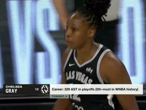 印第安纳狂热vs拉斯维加斯王牌英文原声全场回放