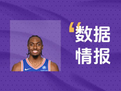 状态可佳！76人马克西全场砍下27分4板7助2断