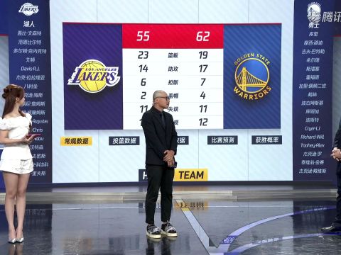NBA季前赛：湖人vs勇士中文解说全场回放