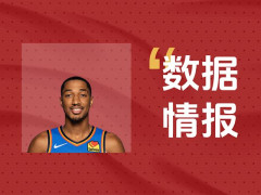 状态可佳！雷霆a-威金斯全场砍下23分2板6助