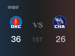 首节战罢，雷霆以36- 26领先黄蜂，a-威金斯13分