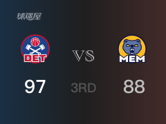 活塞三节领先灰熊，杰罗姆得到16分，康宁汉姆得到20分