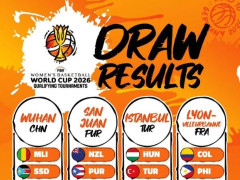 26女篮世界杯预选赛分组：中国被分入A组 与比利时巴西等5队同组