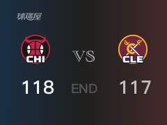 公牛vs骑士战报：布泽利斯19分亨特17分 骑士不敌公牛