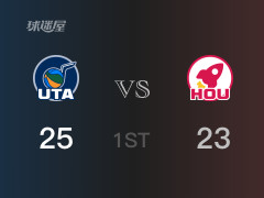 首节战罢，爵士25-23领先火箭