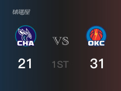 首节数据，雷霆以31-21领先黄蜂，亚历山大12分3助攻
