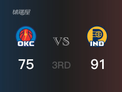 三节战罢，步行者以91- 75领先雷霆，泰隆·彼得18分4篮板3助攻