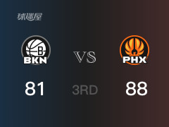 三节战罢，太阳88-81领先篮网，末节再战