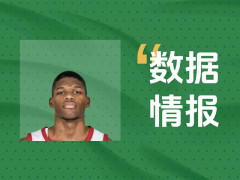 灰熊考沃德状态可佳难阻失利，全场得到15分