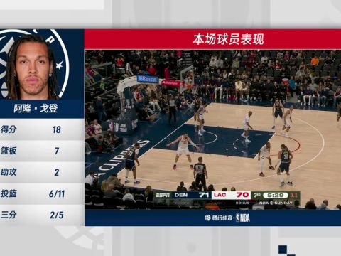 NBA季前赛：掘金vs快船第4节中文解说回放
