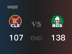 骑士vs凯尔特人战况：A-西蒙斯21分J-泰森16分 凯尔特人力克骑士