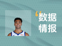 打得不错！勇士TJD上半场出战11分钟砍下10分4板