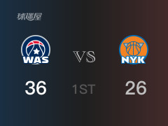 首节比分，奇才36-26领先尼克斯，巴格利6分
