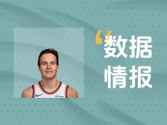 科勒克空砍20分4板6助，无奈遭遇失利