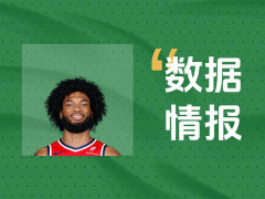 奇才巴格利表现火力全开！全场出战24分钟砍下18分