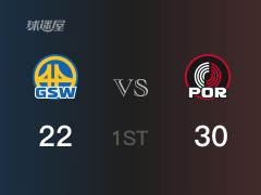 首节结束，开拓者以30-22领先勇士，D-克林根9分8篮板