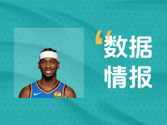 掌控比赛！雷霆亚历山大全场26中12砍下35分