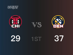 首节比分，掘金37-29领先公牛，穆雷10分