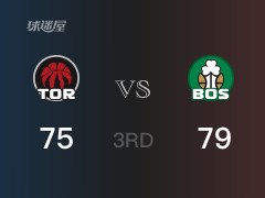 凯尔特人三节领先猛龙，怀特得到25分，英格拉姆得到15分