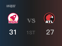 首节数据，火箭以31-27领先老鹰，奥科吉11分