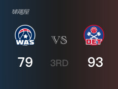 三节结束，活塞以93-79领先奇才，杜伦20分6篮板