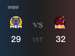 首节比分，热火32-29领先灰熊，鲍威尔8分