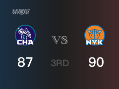 尼克斯三节领先黄蜂，布伦森得到27分，塞克斯顿得到21分