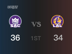 首节结束，国王以36-34领先湖人，拉文8分2篮板3助攻