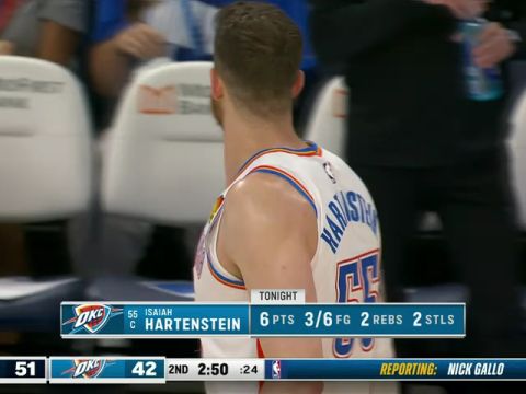 NBA季前赛：掘金vs雷霆第2节中文解说回放