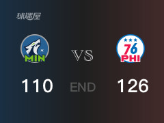 森林狼vs76人战况：伦纳德-米勒21分难阻森林狼败给76人