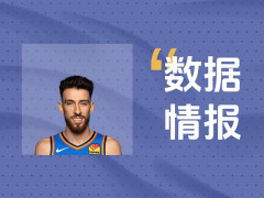 还能输出吗？雷霆霍姆格伦前三节12中7拿下18分5板