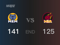 灰熊vs热火战报：J-威尔斯21分鲍威尔23分 灰熊击败热火