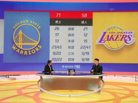 勇士vs湖人第3节中文解说回放