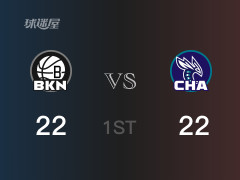 首节数据，黄蜂38-32篮网，塞克斯顿9分