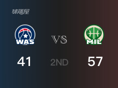 半场结束，雄鹿以57-41领先奇才，字母哥13分7篮板3助攻