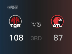 三节结束，猛龙以108-87领先老鹰，巴雷特21分6篮板5助攻