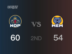 半场数据， 鹈鹕以60-54领先灰熊，普尔15分2助攻