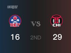 半场战罢，公牛29-16领先活塞