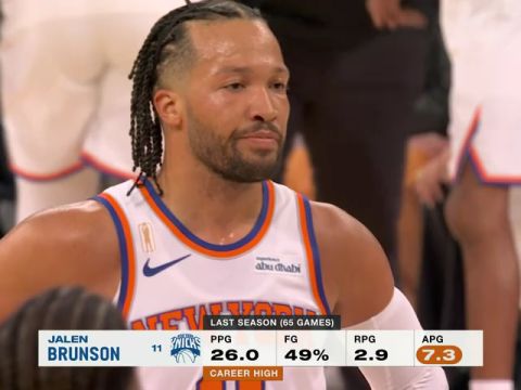 NBA常规赛：骑士vs尼克斯中文解说全场回放