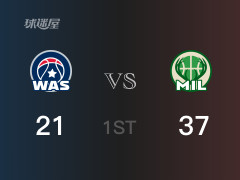 雄鹿首节领先奇才，小波特得到10分，米德尔顿得到8分