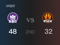 半场战罢，国王48-32领先太阳