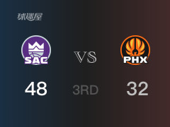 三节战罢，国王以48- 32领先太阳，拉文28分