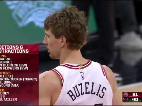 NBA常规赛：活塞vs公牛第2节英文原声回放