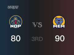 三节结束，灰熊以90-80领先鹈鹕，莫兰特22分3篮板3助攻